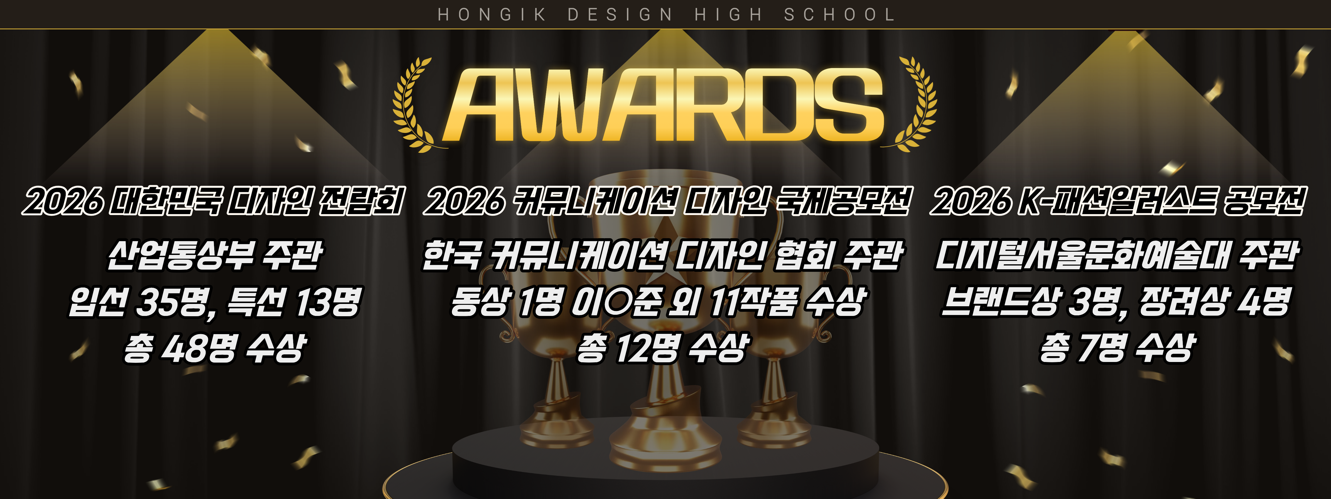 2026 수상 현황